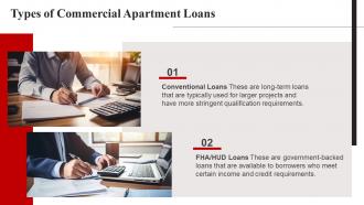 Commercial Apartment Loans Financing powerpoint presentation and google slides ICP Compatible Content Ready