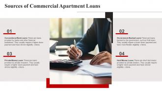 Commercial Apartment Loans Financing powerpoint presentation and google slides ICP Professional Content Ready