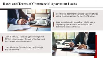 Commercial Apartment Loans Financing powerpoint presentation and google slides ICP Colorful Content Ready