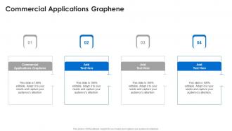 Commercial Applications Graphene In Powerpoint And Google Slides Cpb