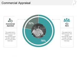 Commercial appraisal ppt powerpoint presentation icon example file cpb