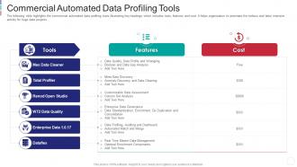 Commercial automated data profiling tools