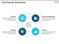 Commercial awareness ppt powerpoint presentation gallery clipart images cpb