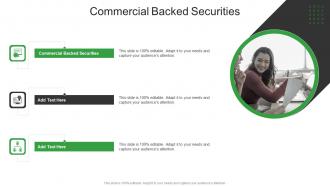 Commercial Backed Securities In Powerpoint And Google Slides Cpb