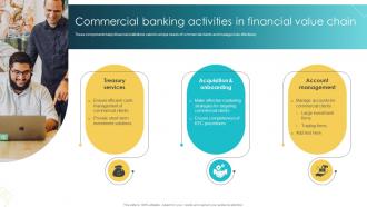 Commercial Banking Activities In Financial Value Chain