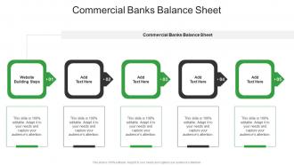 Commercial Banks Balance Sheet In Powerpoint And Google Slides Cpb