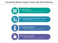 Commercial banks industry trends with online banking
