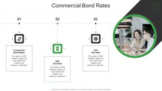 Commercial Bond Rates In Powerpoint And Google Slides Cpb