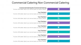 Commercial Catering Non Commercial Catering Ppt Powerpoint Presentation Ideas Layout Ideas Cpb