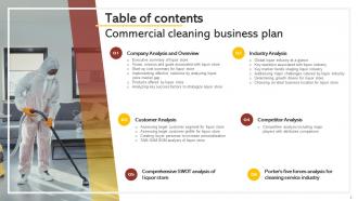Commercial Cleaning Business Plan Powerpoint Presentation Slides Visual Captivating