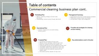 Commercial Cleaning Business Plan Powerpoint Presentation Slides Appealing Captivating