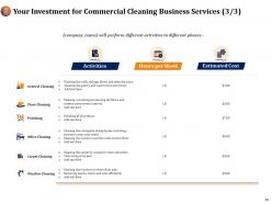 Commercial Cleaning Business Service Proposal Powerpoint Presentation Slides
