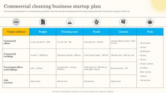 Commercial Cleaning Business Startup Plan