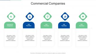 Commercial Companies In Powerpoint And Google Slides Cpb