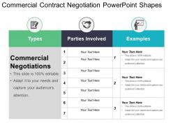Commercial contract negotiation powerpoint shapes