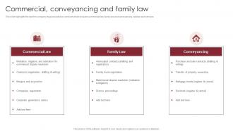 Commercial Conveyancing And Family Law Global Legal Services Company Profile