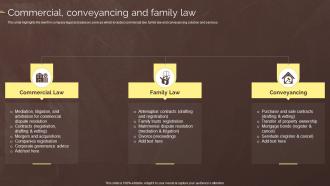 Commercial Conveyancing And Family Law Law Associates Company Profile