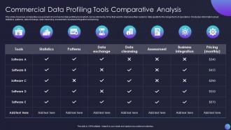 Commercial Data Profiling Tools Comparative Analysis