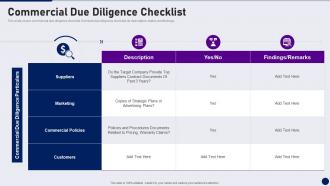 Commercial Due Diligence Checklist Due Diligence In Merger And Acquisition