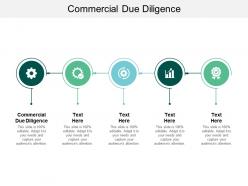 Commercial due diligence ppt powerpoint presentation clipart cpb