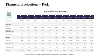 Commercial due diligence process financial projections p and l ppt styles model