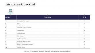 Commercial due diligence process insurance checklist ppt styles show