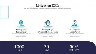 Commercial due diligence process litigation kpis ppt styles designs