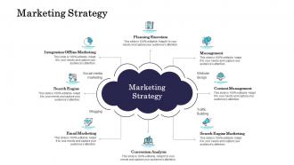 Commercial due diligence process marketing strategy ppt styles inspiration