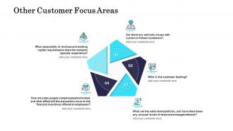 Commercial due diligence process other customer focus areas ppt styles picture