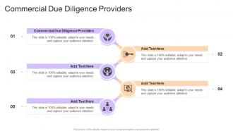 Commercial Due Diligence Providers In Powerpoint And Google Slides Cpb