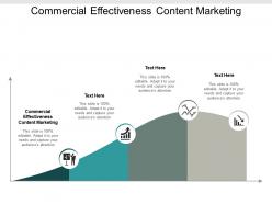 Commercial effectiveness content marketing ppt powerpoint presentation styles guidelines cpb