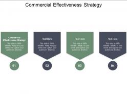 Commercial effectiveness strategy ppt powerpoint presentation show smartart cpb