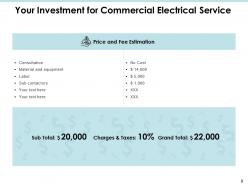 Commercial Electrical Service Proposal Powerpoint Presentation Slides