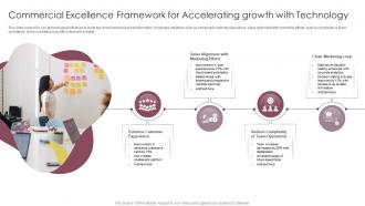 Commercial Excellence Framework For Accelerating Growth With Technology