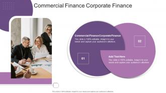 Commercial Finance Corporate Finance In Powerpoint And Google Slides Cpb