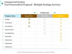 Commercial Garden Turf Preservation Proposal Multiple Package Services Ppt Powerpoint Tips