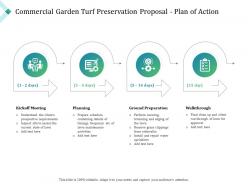 Commercial garden turf preservation proposal plan of action ppt powerpoint portrait