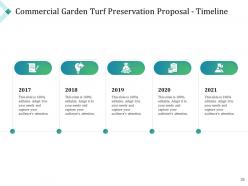 Commercial garden turf preservation proposal powerpoint presentation slides