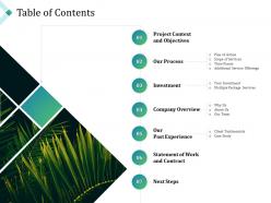 Commercial garden turf preservation proposal table of contents ppt powerpoint graphics