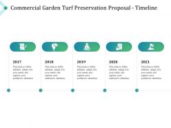 Commercial garden turf preservation proposal timeline ppt powerpoint presentation slides