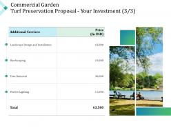 Commercial garden turf preservation proposal your investment tree ppt powerpoint model
