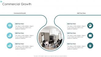 Commercial Growth In Powerpoint And Google Slides Cpb