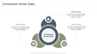 Commercial Homes Sales In Powerpoint And Google Slides Cpb
