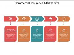 Commercial insurance market size ppt powerpoint presentation layouts portfolio cpb