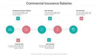 Commercial Insurance Salaries In Powerpoint And Google Slides Cpb