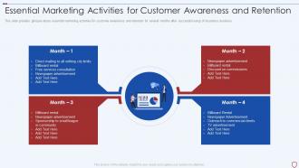 Commercial insurance services activities customer awareness retention