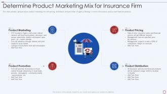 Commercial insurance services determine product marketing mix for insurance firm