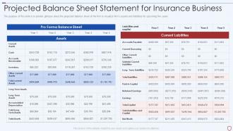 Commercial insurance services sheet statement for insurance business