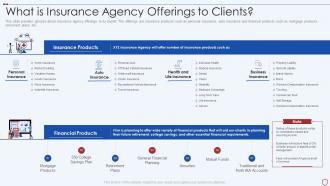 Commercial insurance services what is insurance agency offerings to clients