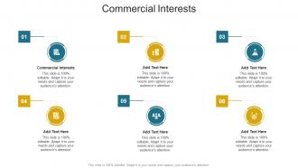 Commercial Interests In Powerpoint And Google Slides Cpb